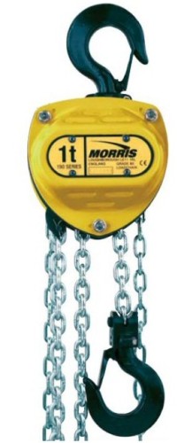 Working of a Chain Hoist