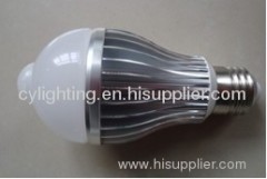 smd5630 led bulb india price