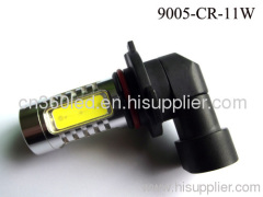 car lamp LED