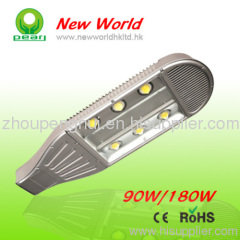 led street light