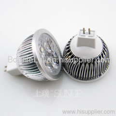 led spot light