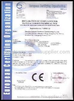 CE Certificate for film/paper slitter&rewinder machines