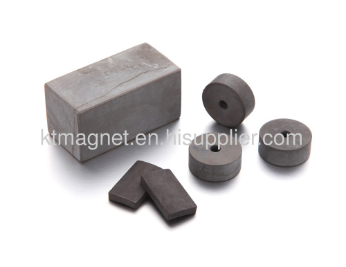 strong magnetic field bonded NdFeB magnet