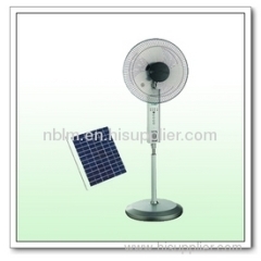 solar energy fans