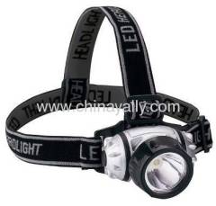 LED headlight