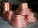 Copper Nickel Alloy CuNi6 Wire