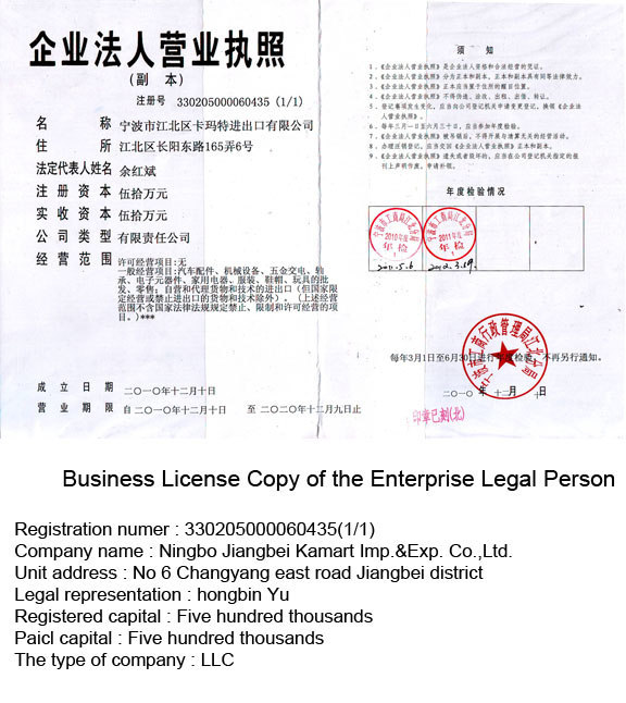 Business License Copy of the Enterprise Legal Person