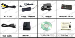 Law enforcement grade pocket dvr/portable video recorder/mini security dvr