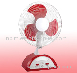 Solar Desktop Rechargeable Fan with Solar Panel