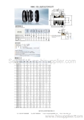 Mechanical seal MG1