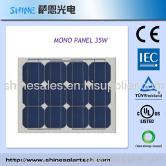 MONO CRYSTALLINE SOLAR PANEL ENERGY