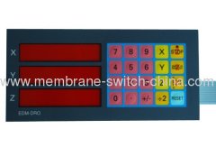 Membrane keypad with LCD window