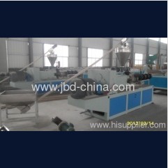 The announcements through producing of plastic extruder