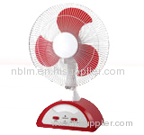 rechargeable fan manufacturer china