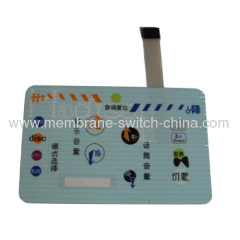 Flat Membrane Keypad