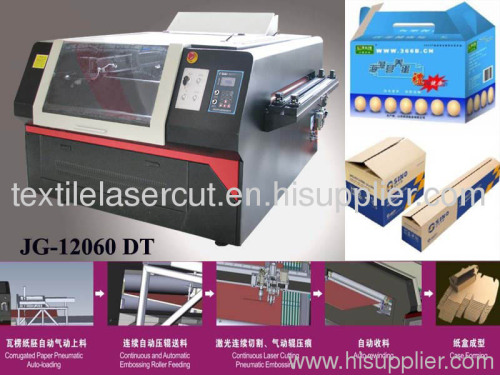 Corrugated Package Box Making Machinery