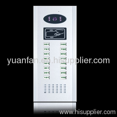 Video Door Phone Host, 2 Core-wire Connected Video Intercom System, Transmit for Video/Voice/Data