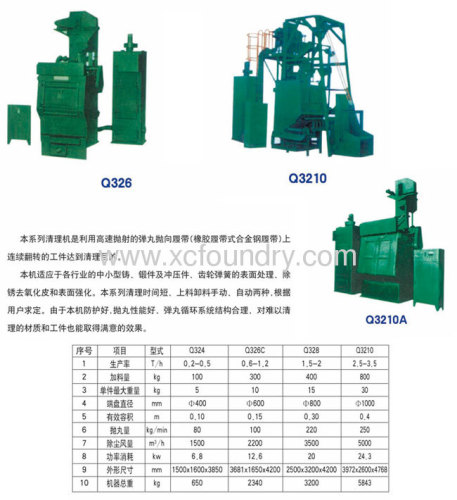 Apron Shot Blasting Machine