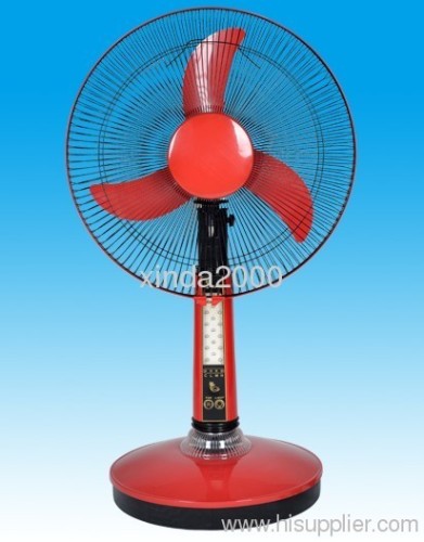Emergency Rechargeable Fan solar fan CE12V16A Manufacturer (factory supplier) in china