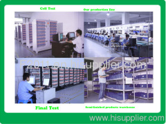 FENGSHOU Technology HK CO.LTD