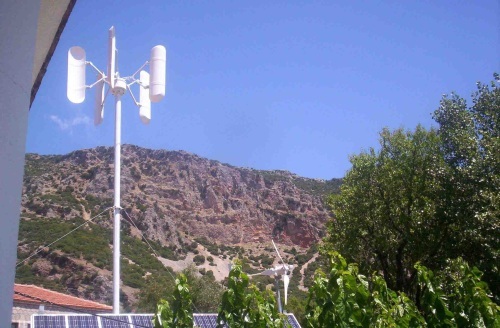 vertical axis wind turbine