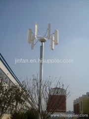 3kw vertical axis wind generator