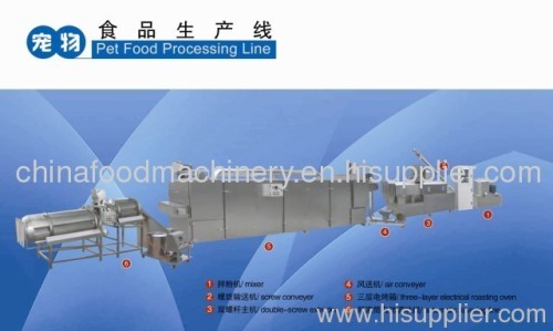 pet food,dog food,cat food,fish feed processing line