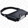 Magnifier headlamp