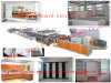 PVC foam board extrusion line