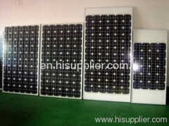 High Efficiency Mono Solar Panel 75W