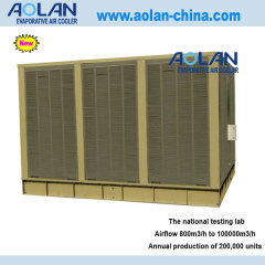 industria air cooler for big airflow 80000m3/h