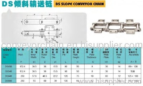 DS Slope Conveyor Chain