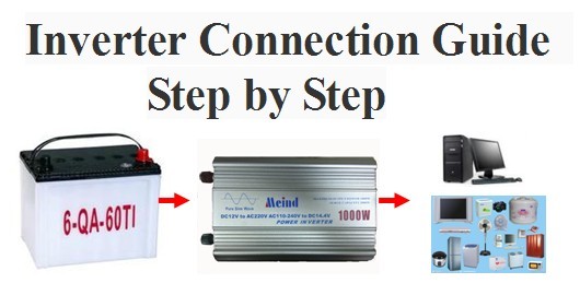 Car Power Inverter-Connection Guide