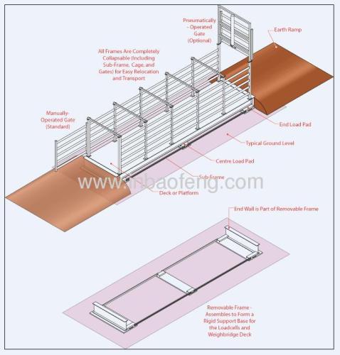 cattle equipment cattle free stal cattle cage IN-M096