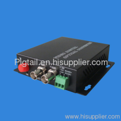 2V1D Video to Fiber Digital Converter