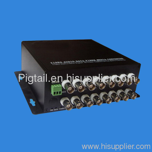 16V1D Video to Fiber Converter