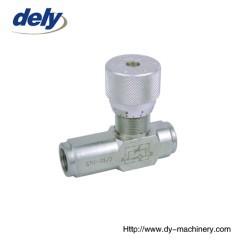 A short intro to ball valves