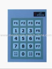 membrane switch and panel