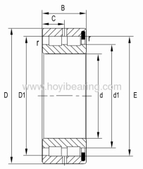 double row full complement roller beareings