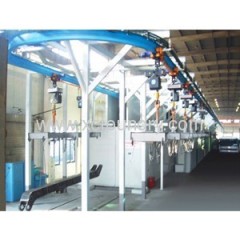 piled and released type sand peening machinery