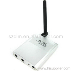 5.8ghz wireless receiver