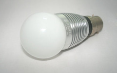 Best price LED globe bulbs