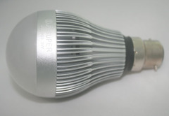 Aluminum LED Globe Bulbs