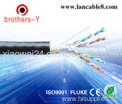 Outdoor Cat6 bare copper conductor network cable