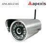 APM-J603-Z-WS-IR Security Camera,Security Surveillance Camera,Security Network Camera