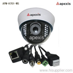 Video Surveillance Camera