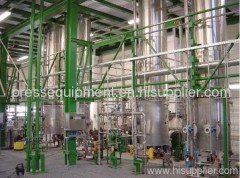 Full set machines for Biodiesel production