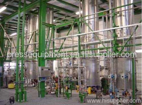 Full set machines for Biodiesel production