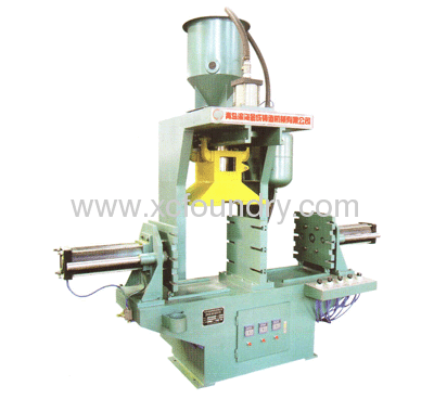 Shot blasting machine molding machine head swing slow step