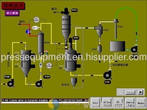 Oil Workshop Automatic Control System Transformation